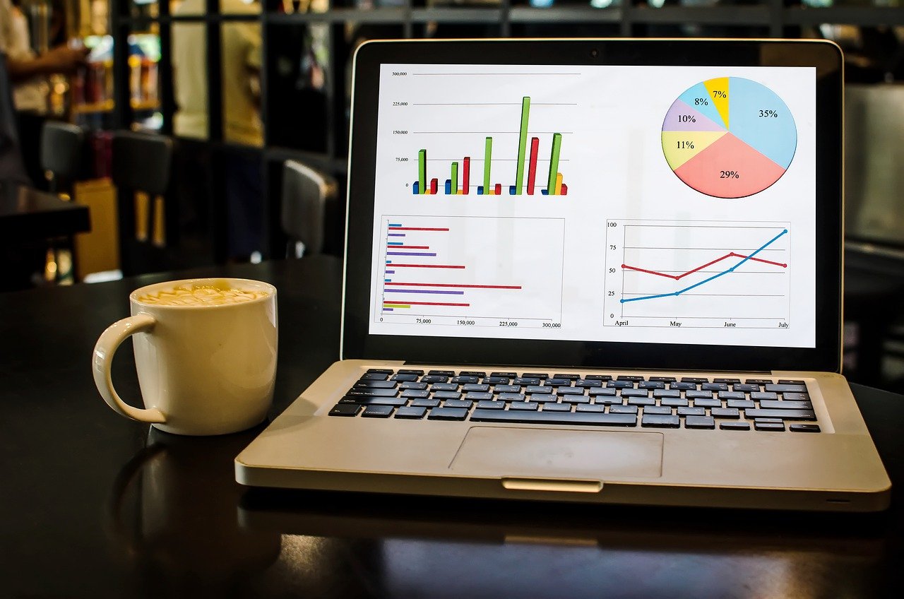Graphs Laptop Coffee Display  - Candid_Shots / Pixabay