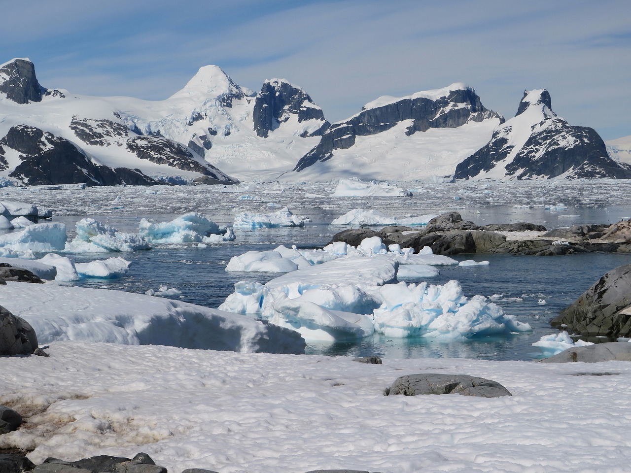 Ice Antarctica Snow Water  - heidemsy / Pixabay