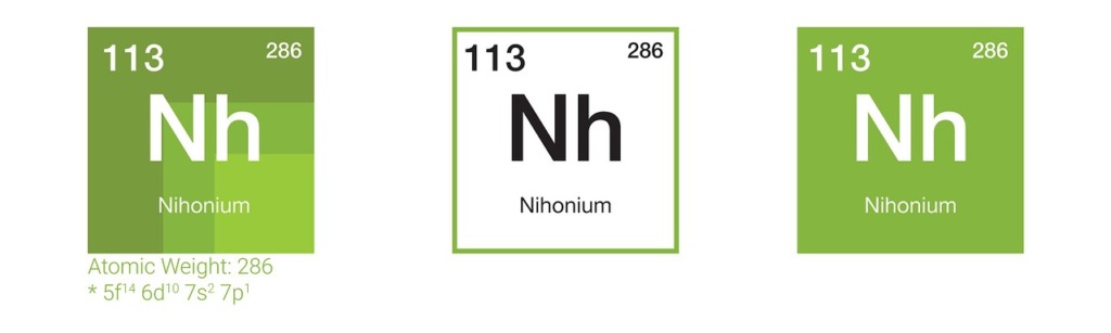 Nihonium Chemistry Periodic Table  - LJNovaScotia / Pixabay