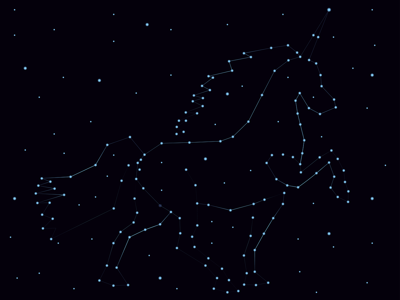 Unicorn Constellation Horse Star - DianaWolfskin / Pixabay